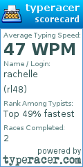 Scorecard for user rl48