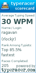Scorecard for user rlockjr