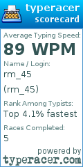 Scorecard for user rm_45