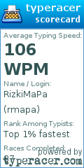 Scorecard for user rmapa