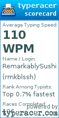 Scorecard for user rmkblssh