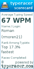 Scorecard for user rmoren21