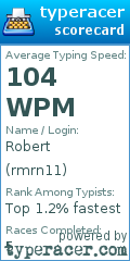 Scorecard for user rmrn11