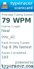 Scorecard for user rnc_iii
