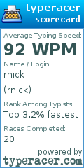 Scorecard for user rnick