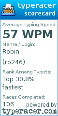 Scorecard for user ro246