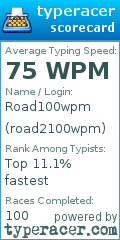 Scorecard for user road2100wpm