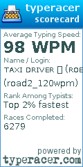 Scorecard for user road2_120wpm