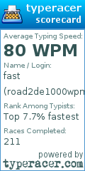 Scorecard for user road2de1000wpm