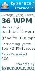 Scorecard for user road_to_110_wpm