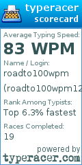 Scorecard for user roadto100wpm123