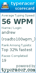 Scorecard for user roadto100wpm_