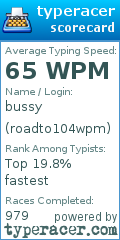 Scorecard for user roadto104wpm