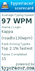 Scorecard for user roadto130wpm