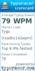 Scorecard for user roadto142wpm