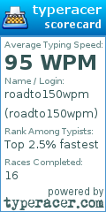 Scorecard for user roadto150wpm