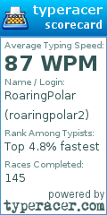 Scorecard for user roaringpolar2