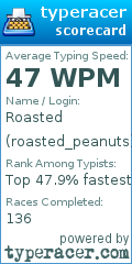 Scorecard for user roasted_peanuts