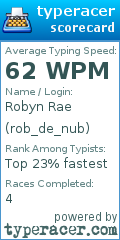 Scorecard for user rob_de_nub