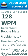 Scorecard for user robbiemata