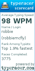 Scorecard for user robbiemcfly
