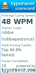 Scorecard for user robbiepestorius