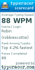 Scorecard for user robbiescottie