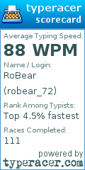 Scorecard for user robear_72