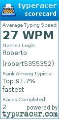 Scorecard for user robert5355352