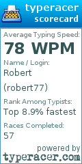 Scorecard for user robert77