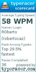 Scorecard for user robertocaz