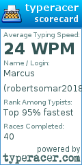 Scorecard for user robertsomar2018m