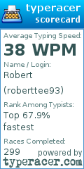 Scorecard for user roberttee93