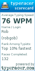 Scorecard for user robgob