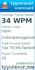 Scorecard for user robinarensgamer