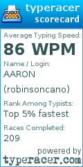 Scorecard for user robinsoncano