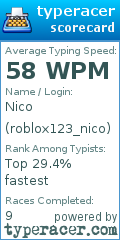 Scorecard for user roblox123_nico