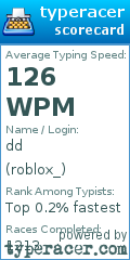 Scorecard for user roblox_