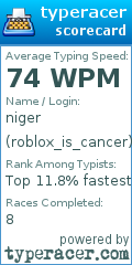 Scorecard for user roblox_is_cancer