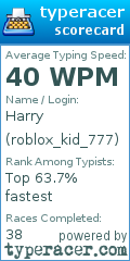 Scorecard for user roblox_kid_777