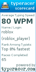 Scorecard for user roblox_player