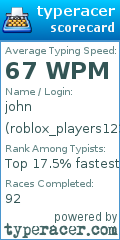 Scorecard for user roblox_players123