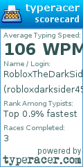 Scorecard for user robloxdarksider45