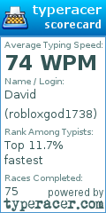 Scorecard for user robloxgod1738