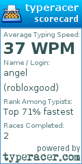 Scorecard for user robloxgood