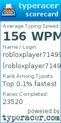 Scorecard for user robloxplayer71499