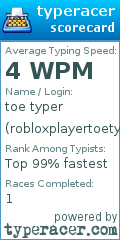 Scorecard for user robloxplayertoetypes