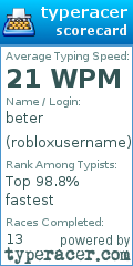Scorecard for user robloxusername