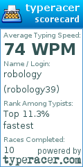 Scorecard for user robology39