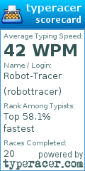 Scorecard for user robottracer